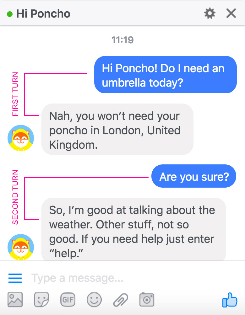 Hi Poncho on Facebook Messenger