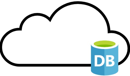 DynamoDB explained - Part 1