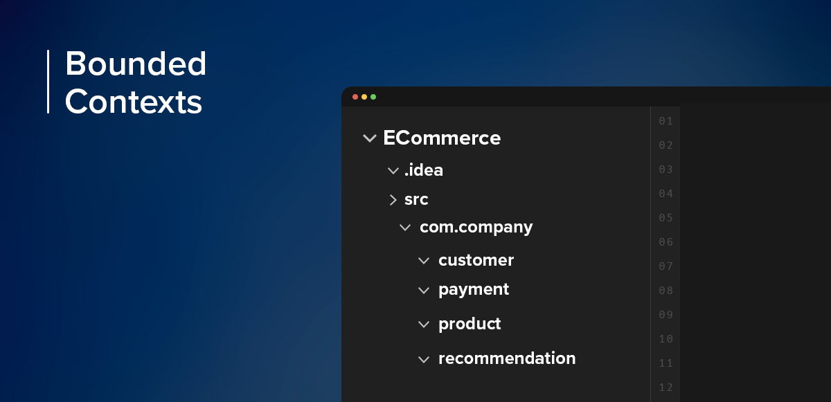 Code editor - bounded contexts