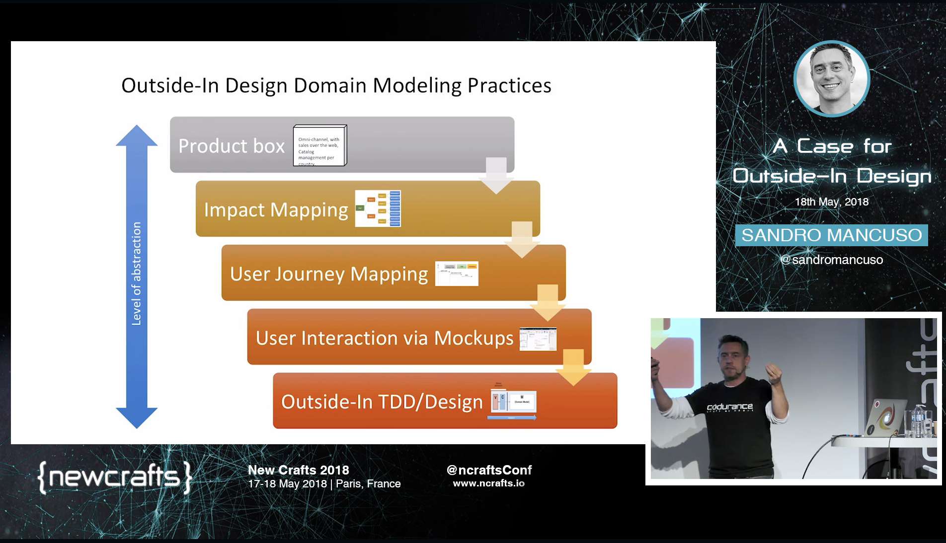 A Case For Outside-In Design