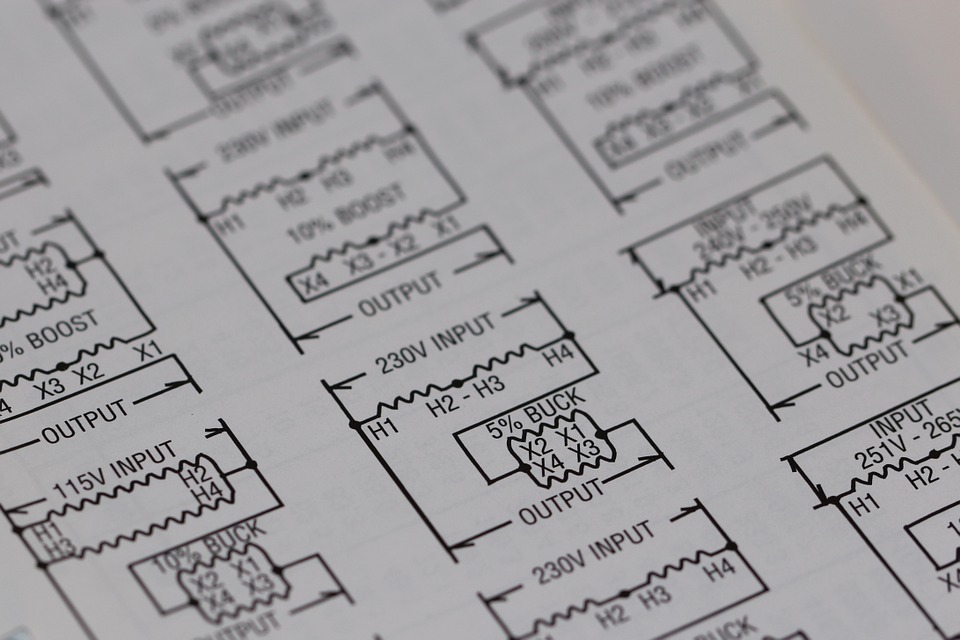 Conventional Interfaces in Functional Programming