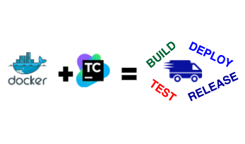 Docker meets Continuous Deployment